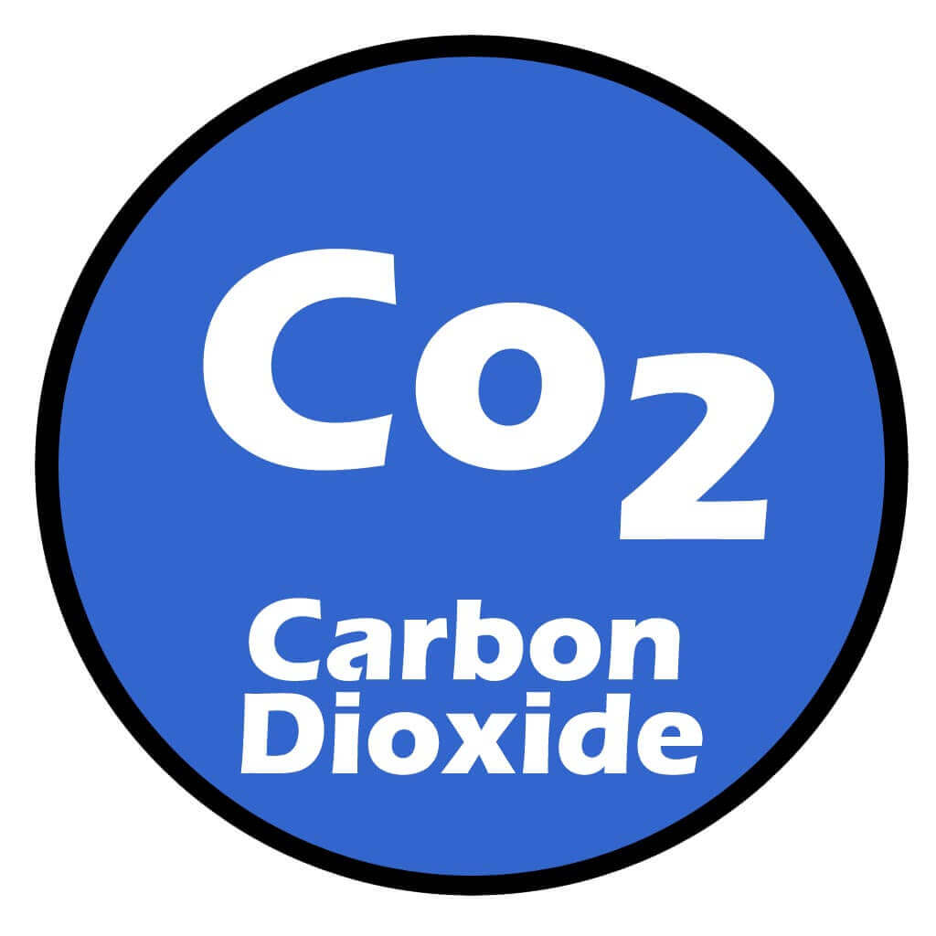 Carbon Dioxide Gas Supplier In Faridabad Hindustan Air Gases