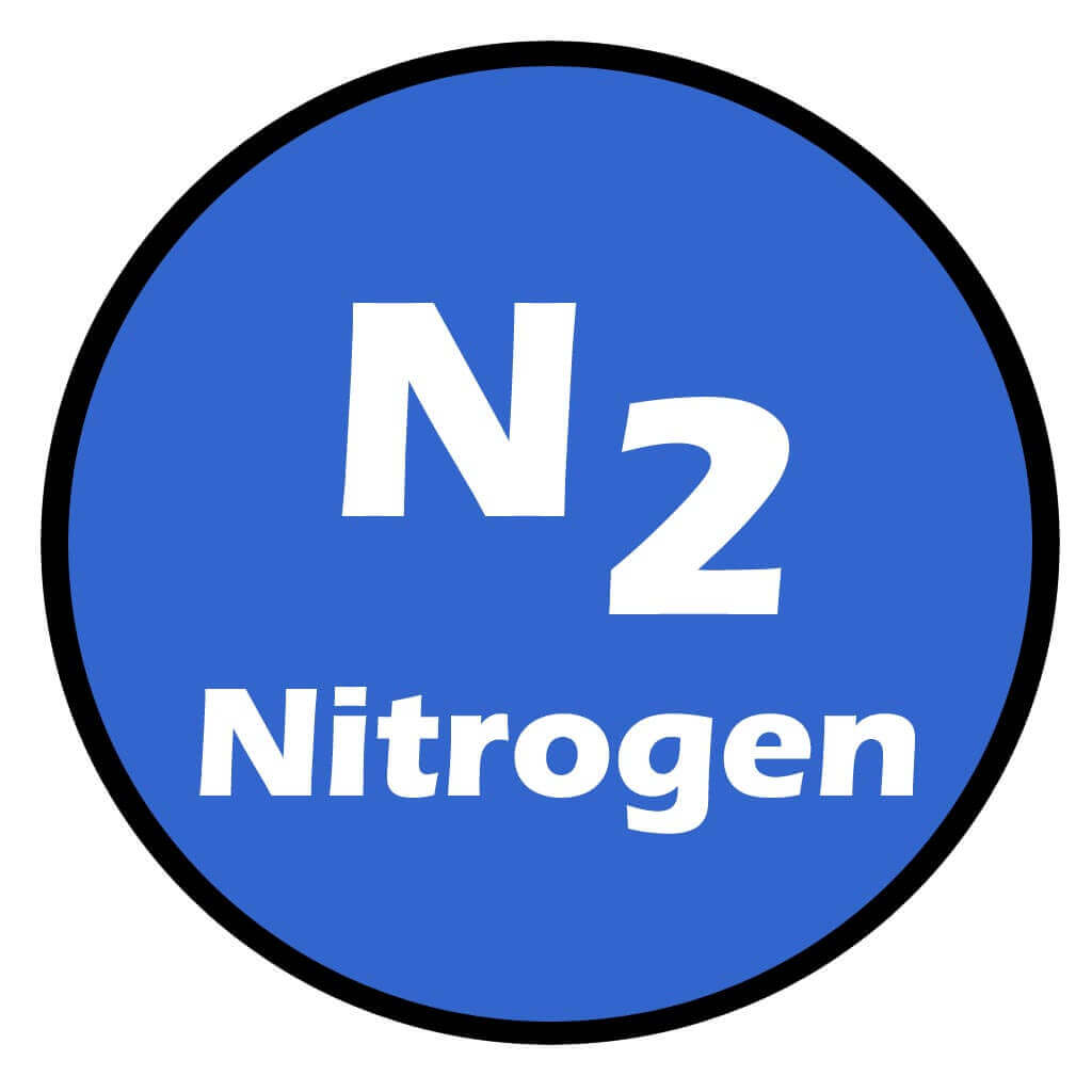 Nitrogen Gas Supplier In Faridabad Hindustan Air Gases